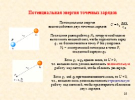 Теорема Гаусса (закон Гаусса), слайд 25