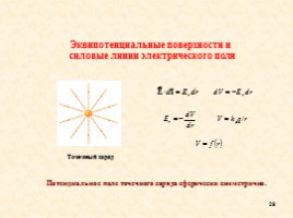 Теорема Гаусса (закон Гаусса), слайд 29