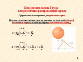 Теорема Гаусса (закон Гаусса), слайд 8