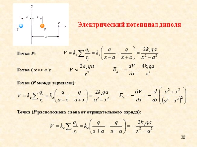 Метод гаусса презентация