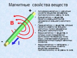 Магнитное поле, слайд 5