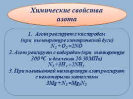 Азот (N2), слайд 11