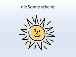 Das Wetter - Погода (на немецком языке), слайд 2