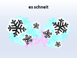 Das Wetter - Погода (на немецком языке), слайд 5