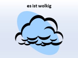 Das Wetter - Погода (на немецком языке), слайд 7