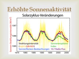 Ökologie - Экология (на немецком языке), слайд 17