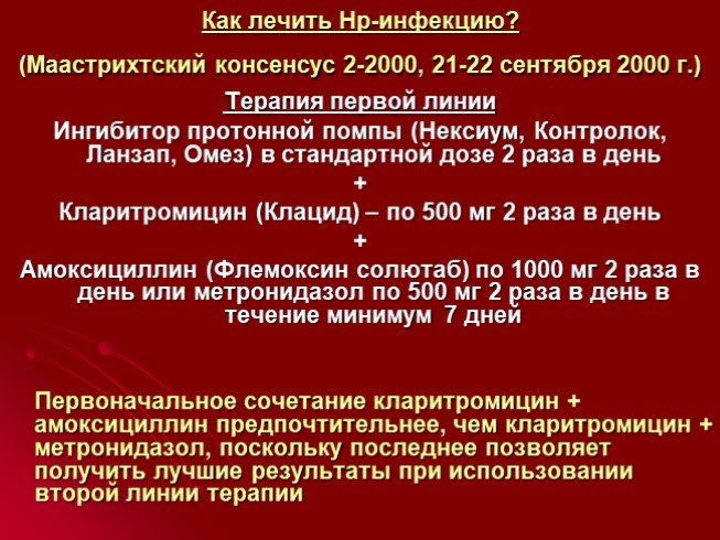 Малигнизация язвы желудка презентация