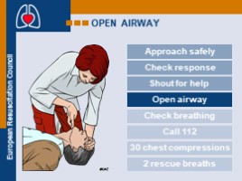 Basic Life Support & Automated External Defibrillation Course (на английском языке), слайд 10