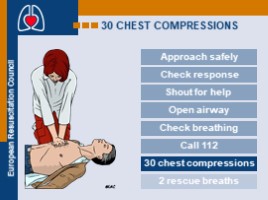 Basic Life Support & Automated External Defibrillation Course (на английском языке), слайд 15