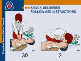 Basic Life Support & Automated External Defibrillation Course (на английском языке), слайд 27