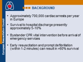 Basic Life Support & Automated External Defibrillation Course (на английском языке), слайд 3