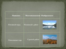 Семь чудес Ульяновской области, слайд 4