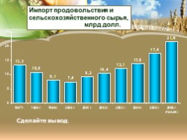 География 9 класс «Агропромышленный комплекс России», слайд 25