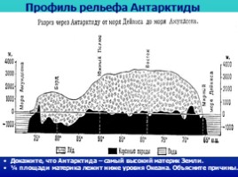 География 7 класс «Антарктида», слайд 15