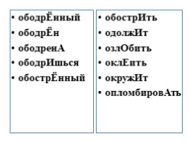 Подготовка к ОГЭ и ЕГЭ «Словник ударений», слайд 14