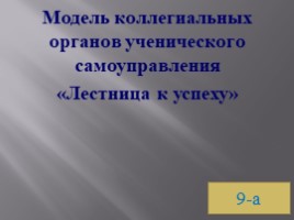 Модель коллегиальных органов ученического самоуправления «Лестница к успеху»