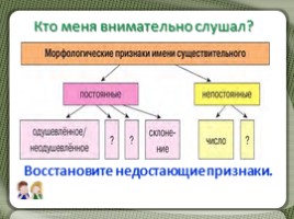 Русский языку 5 класс «Имя существительное» (2 урока повторения), слайд 19
