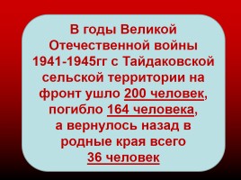 Великая Отечественная война 1941-1945 гг., слайд 11