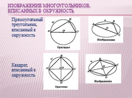 Урок по геометрии 10 класс «Изображение пространственных фигур на плоскости -
 Параллельное проектирование», слайд 11