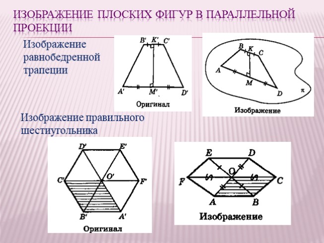 Изображение пространственных фигур на плоскости 8 букв