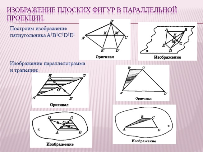 Изображением треугольника в параллельной проекции может служить