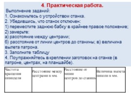 Устройство токарного станка СТД-120М., слайд 17