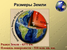 Форма и размеры Земли, слайд 17