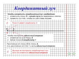 Задания по теме «Координатный луч», слайд 1