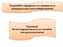 Кроссенс и задания по операциям Великой Отечественной войны, слайд 1