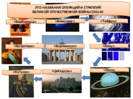 Кроссенс и задания по операциям Великой Отечественной войны, слайд 3