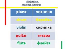 Урок английского языка 2 класс «Musical Instruments», слайд 5