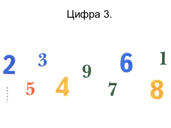 Цифра 3