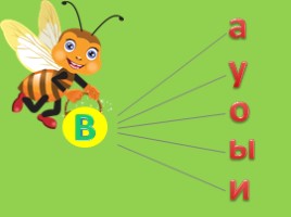 Слоги в слове пчела