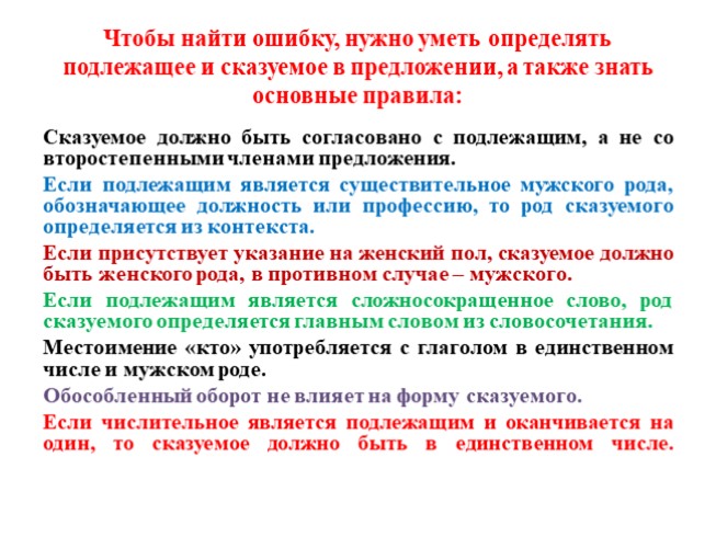 Нужно полюбить свои ошибки презентация