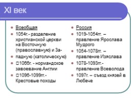 История России и Всеобщая история «Синхронизированная таблица» (материал для подготовки к ЕГЭ), слайд 5