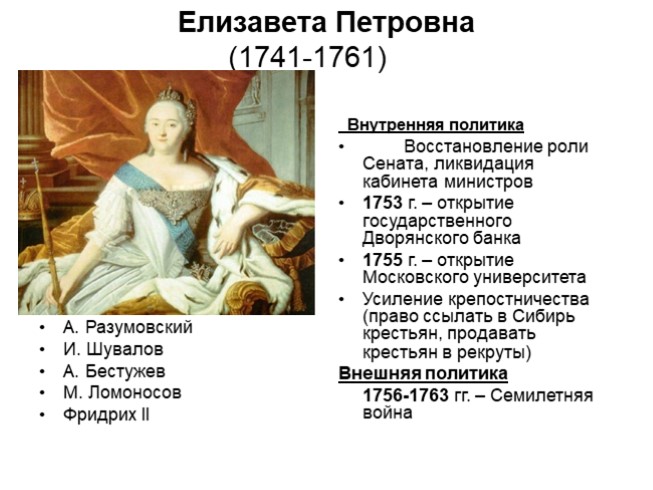 Реформы елизаветы петровны 1741-1761. 1741 1761 года. Правление елизаветы петровны. 1741 1761 года. 1780х монеты жетон египет фараон.