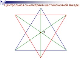 Центральная симметрия, слайд 10