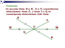 Центральная симметрия, слайд 5