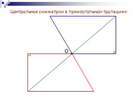 Центральная симметрия, слайд 7