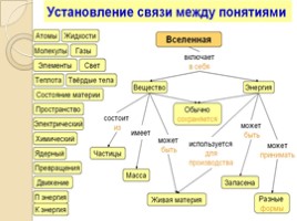 Смысловое чтение, слайд 40