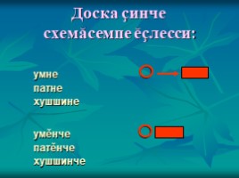 Урок чувашского языка во 2 классе «Вăрманта», слайд 12