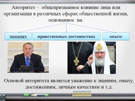 Власть «Источники власти, структура власти, виды власти», слайд 4