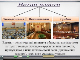 Власть «Источники власти, структура власти, виды власти», слайд 7