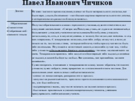 Поэма Н.В. Гоголя «Мёртвые души» в таблицах, слайд 15