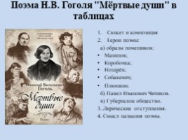 Поэма Н.В. Гоголя «Мёртвые души» в таблицах, слайд 2
