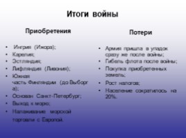 История России 7 класс «Северная война 1700-1721 гг.», слайд 19