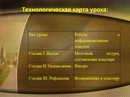 П.А. Столыпин и переселенческое движение в России: итоги и возможные перспективы, слайд 3