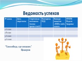 Методическая разработка «Неделя здоровья в ОУ» (недели защиты детей), слайд 8