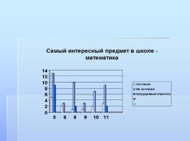 Социологическое исследование «Школа глазами взрослых и детей», слайд 6