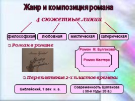 Роман М.А. Булгакова «Мастер и Маргарита» (особенности композиции и проблематика), слайд 5